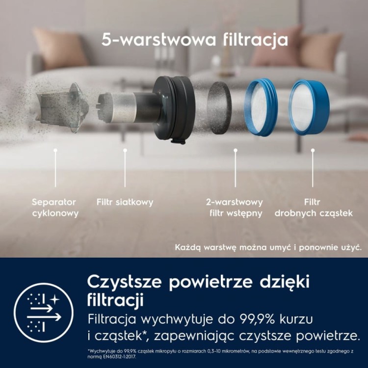 Electrolux Odkurzacz pionowy Ultimate 700 EP71UB14DB
