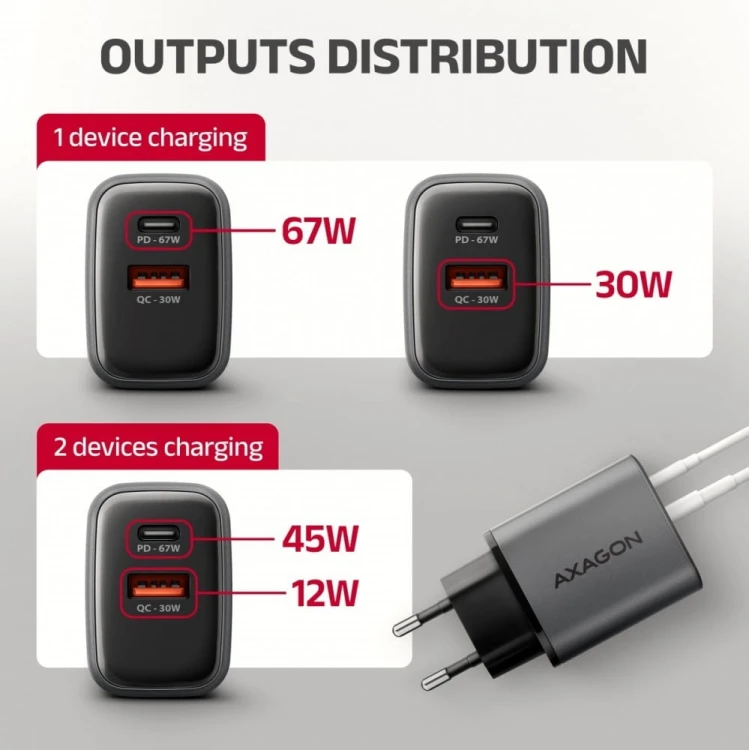 AXAGON Ładowarka sieciowa ACU-PQ67D PD&QC 67W 2-port GaN, Ekran LED, USB-A  + USB-C