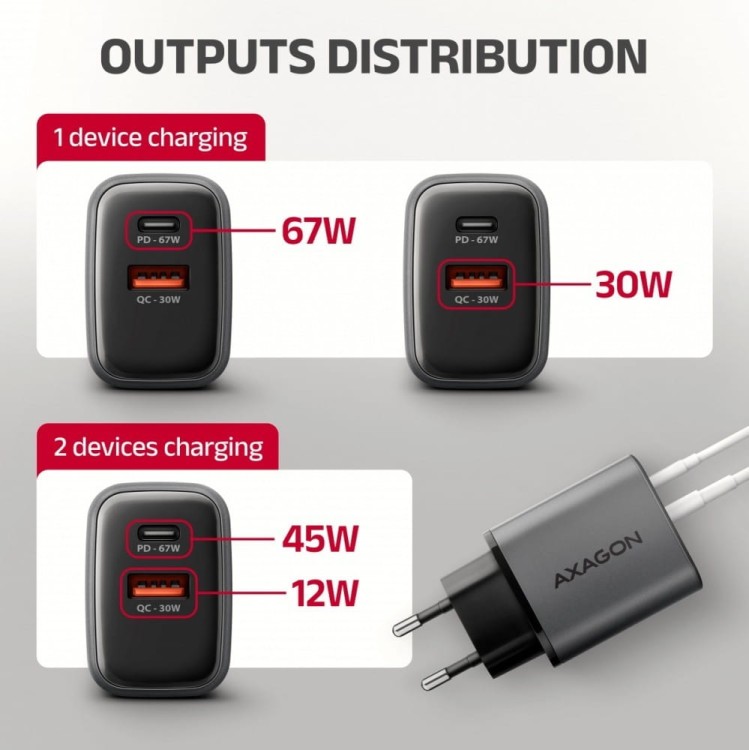 AXAGON Ładowarka sieciowa ACU-PQ67 PD&QC 67W 2-port GaN, USB-A + USB-C