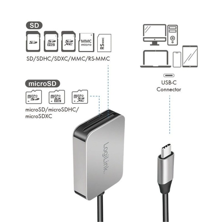 LogiLink Czytnik kart USB3.2 Gen 1, SD/microSD, USB-C