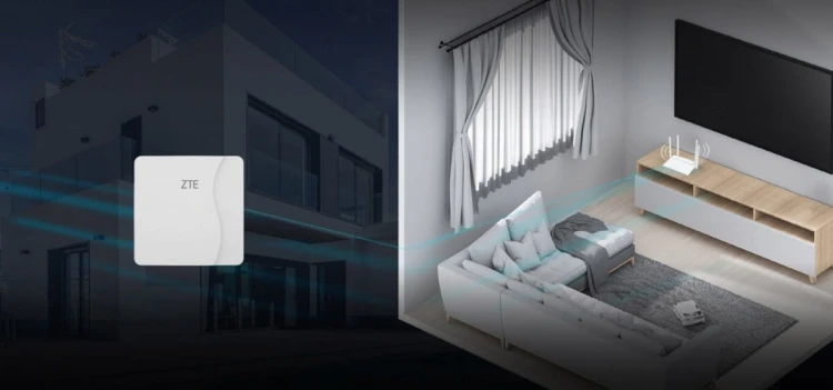 ZTE Zestaw router MESH WiFi5 Z1200 + antena MF258 ODU