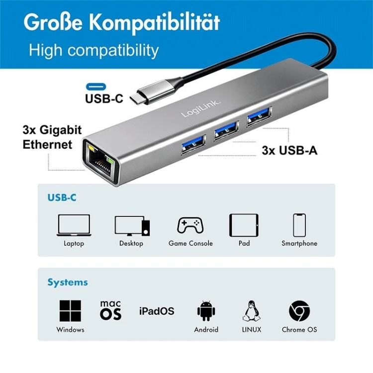LogiLink HUB USB3.2 3xUSB-A, 1x RJ45 Gigabit Ethernet