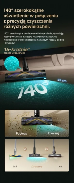 Dreame Odkurzacz pionowy Dreame Z30 Slim