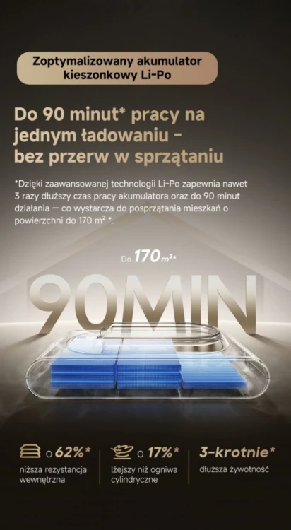 Dreame Odkurzacz pionowy Dreame Z30 Slim
