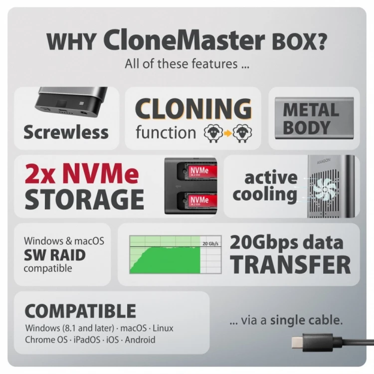 AXAGON EEM2-20GD Obudowa zewnętrzna aluminiowa USB-C 3.2 Gen2x2, Dual NVMe M.2 SSD 20gbps, Clone Master