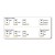 Verbatim Ładowarka Mini GaN 65W TFT 2xUSB-C 1xUSB-A  EU/UK/USA 30238