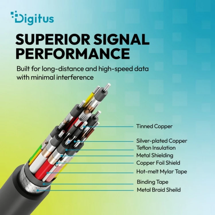 Digitus Kabel połączeniowy silikonowy USB-C-USB-C | USB 4 ver.2.0 80Gbps | 8K@60Hz | PD 3.1 240W| 1,0m | czarny