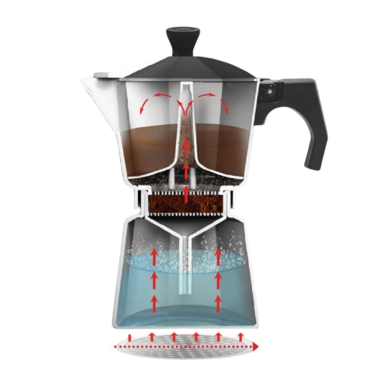 Feel-Maestro Kawiarka espresso/mocha Granite 300 ml, 6 filiżanek  MR-1667-6