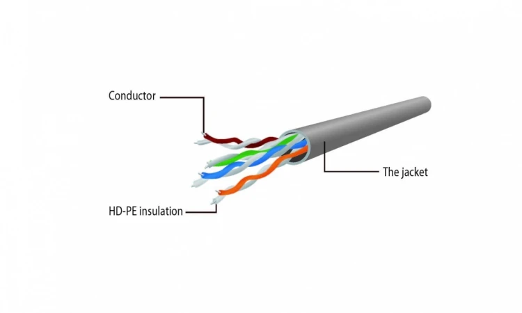Gembird Patchcord kat.6 UTP 1.5m kolor czarny