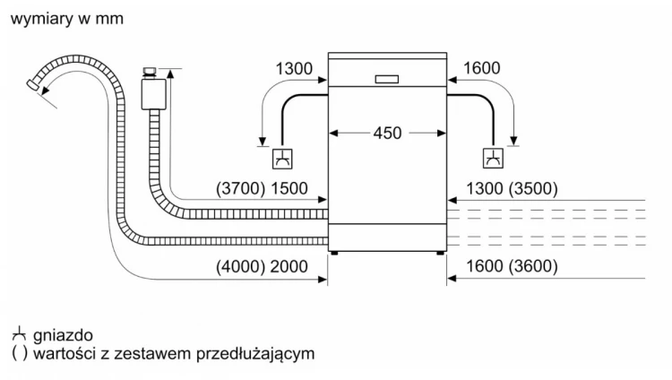 Bosch Zmywarka SPS2HKI02E
