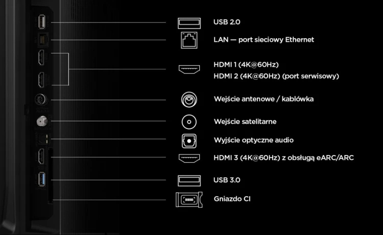 TCL Telewizor QLED 43 cale 43P7L