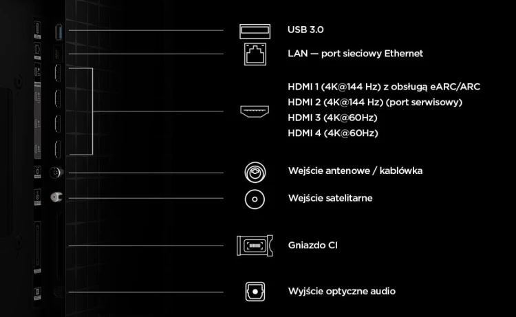 TCL Telewizor QLED 65 cali 65A400