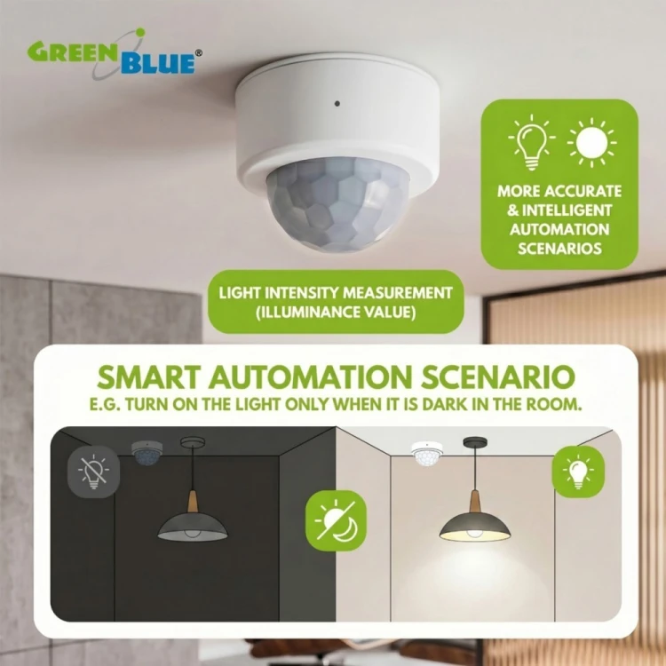 GreenBlue Czujnik ruchu Zigbee Tuya GB740