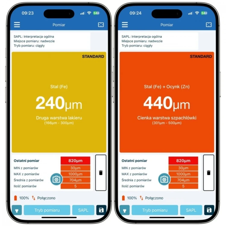 Nexdiag  Miernik grubości lakieru NexPTG Standard