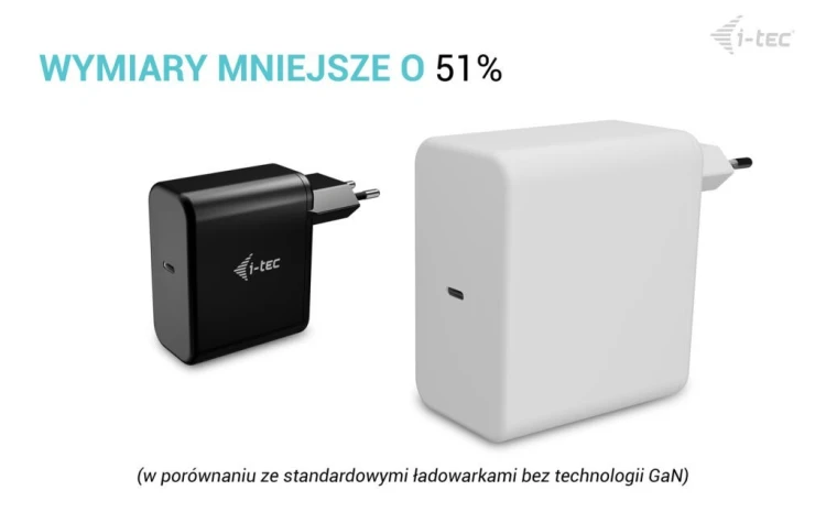 i-tec Ładowarka USB-C GaN Charger PD 100W czarna