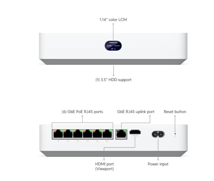 UBIQUITI Rejestrator UNVR-Instant