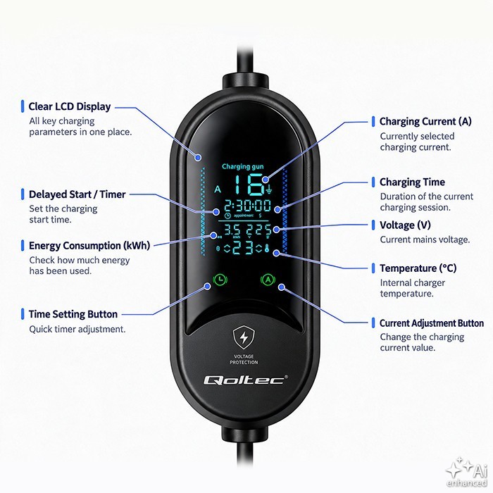 Qoltec Ładowarka do samochodu elektrycznego | 3.5kW | 230V | SCHUKO 16A