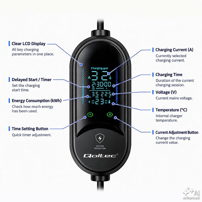 Qoltec Ładowarka do samochodu elektrycznego | 7kW | 230V | CEE 32A
