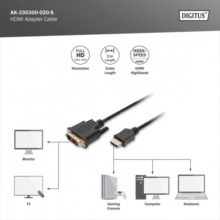 Digitus Kabel adapter HDMI Standard 1080p 60Hz FHD Typ HDMI A/DVI-D (18+1) M/M czarny 2m