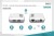 Digitus Serwer sieciowy wielofunkcyjny, bezprzewodowy 2-portowy, USB 2.0, 300Mbps