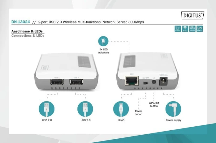 Digitus Serwer sieciowy wielofunkcyjny, bezprzewodowy 2-portowy, USB 2.0, 300Mbps