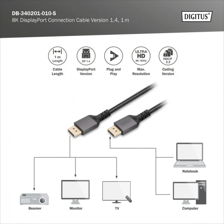 Digitus Kabel połączeniowy PREMIUM DisplayPort 8K60Hz UHD DP/DP M/M 1m Czarny