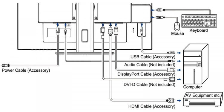IIYAMA Monitor 27 cali  XUB2792UHSU-B5 4K,IPS,DVI,DP,HDMI,PIP,250cd,USB3.0