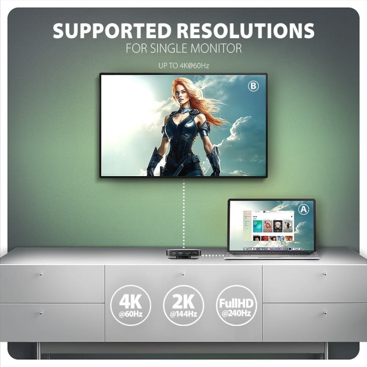 AXAGON HMC-UFO Wieloportowy hub USB 9in1, 10Gbps, 2x USB-A, HDMI 4K/60Hz, M.2 NVMe/SATA, audio, PD 100W, SD/microSD, GLAN, 65cm USB-C kabel