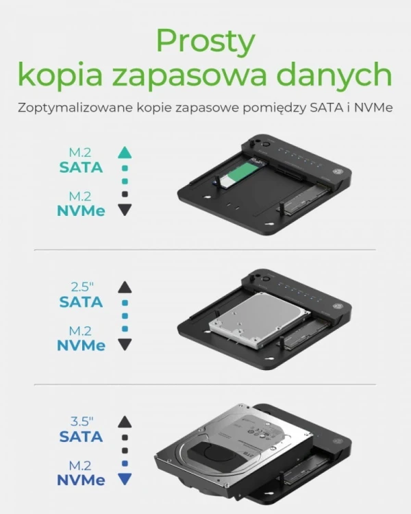 IcyBox Stacja dokująca/klonująca IB-2915MSCL-C31 M.2  dla M.2 0NVMe i SATA 2,5/3,5 SSD/HDD