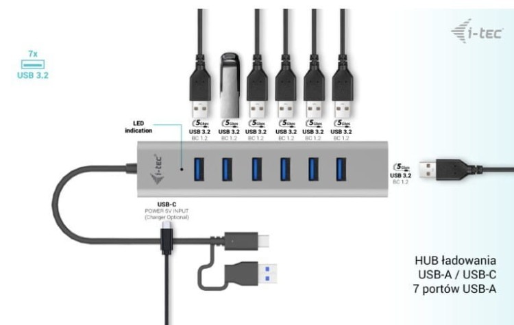 i-tec Hub USB-C Charging Metal HUB 7 Port