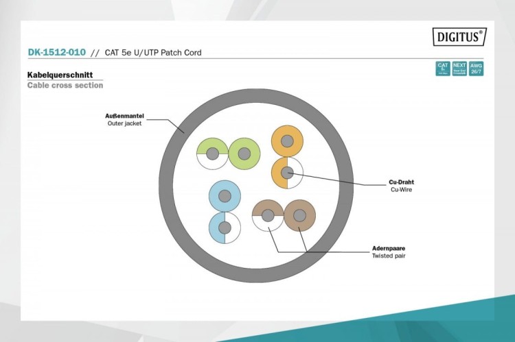 Digitus Patch cord U/UTP kat.5e PVC 1m szary