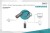 Digitus Karta sieciowa przewodowa USB 3.1 Typ C + USB A do 1x RJ45 2.5 Gigabit Ethernet 10/100/1000/2500Mbps