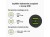 Green Cell Ładowarka samochodowa GC PowerRide Nano36 36W 6A 2x USB-A