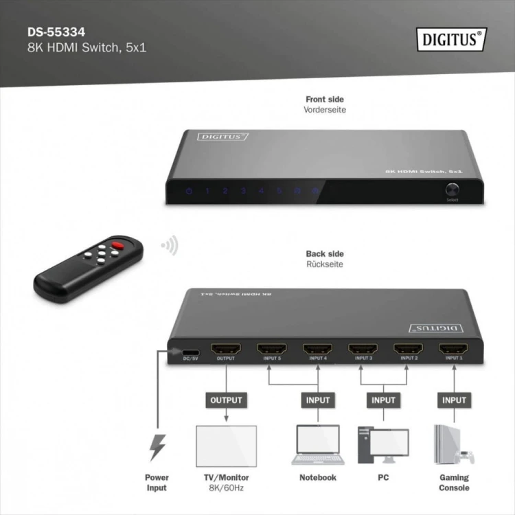 Digitus Przełącznik/Switch 8K HDMI 5x1, 60Hz (4:4:4), HDR, HDCP 2.3, pilot, Czarny
